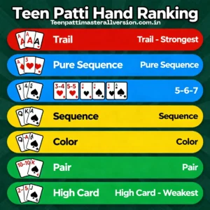 Teen Patti Ace APK: Download Today & Get ₹500 Bonus! [2025] 3