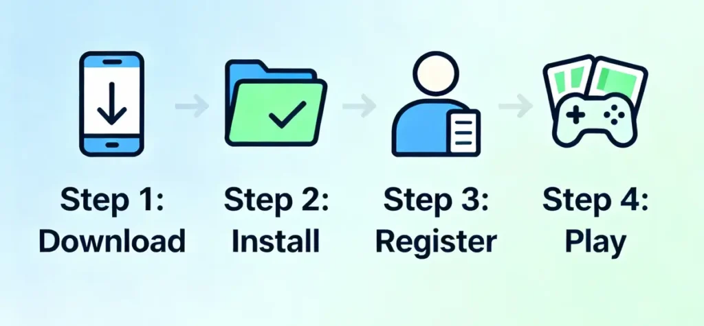 Teen Patti Ace - Download, Install, Register