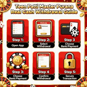 Teen Patti Master Purana Version: Complete Details, Download, Features and Earning Tips [2025] 4